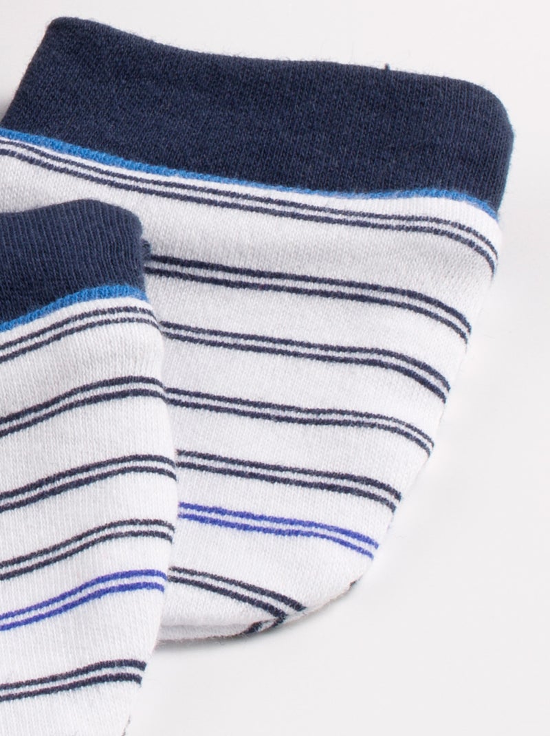 Bonnet et moufles marinière - SAUTHON Bleu Blanc - Kiabi