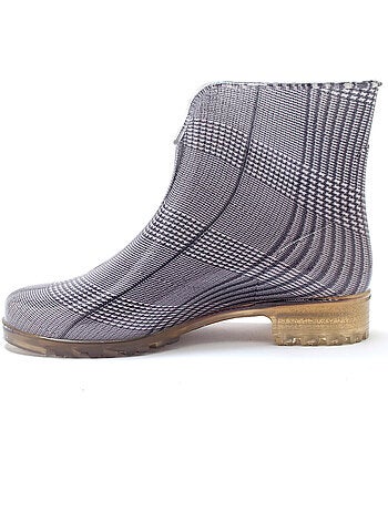 Boots de pluie imperméables