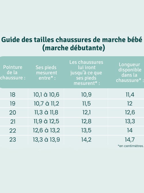 Bottillon cuir marche débutante Primmy - Kiabi