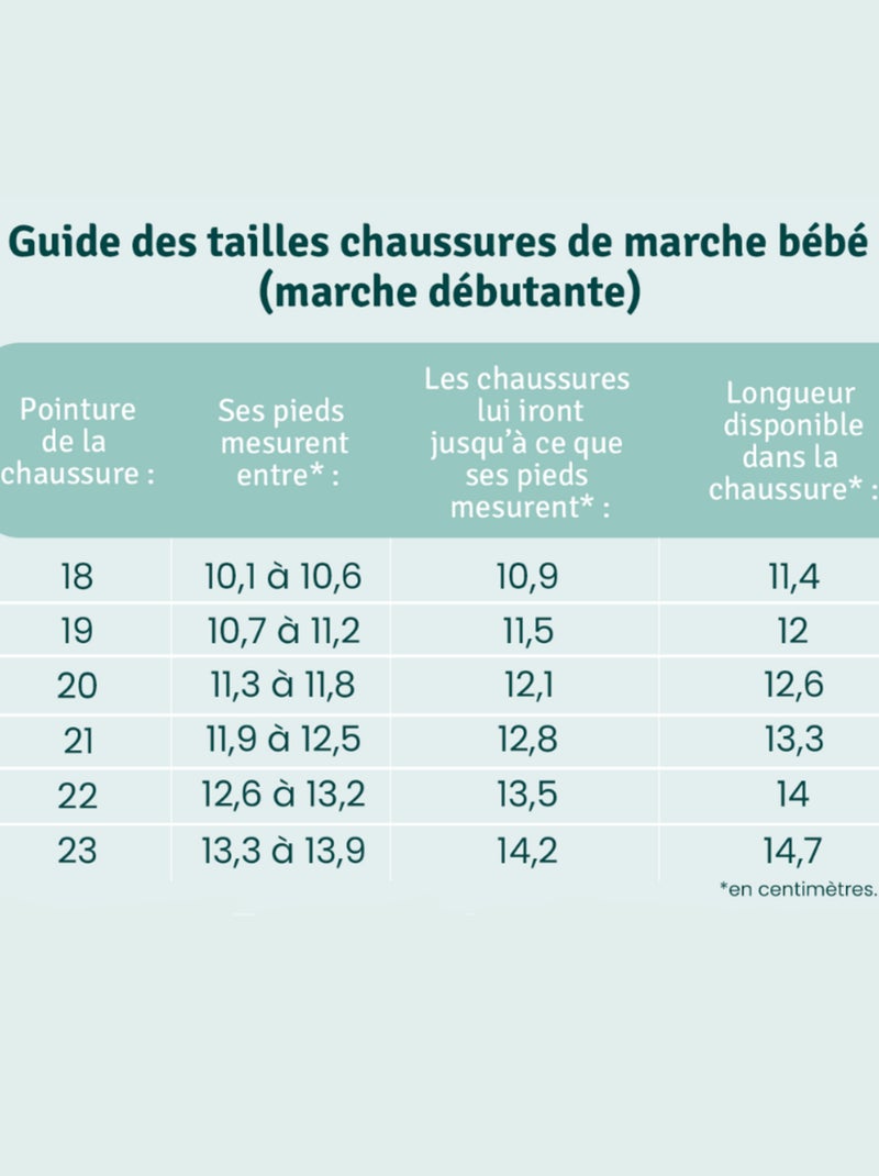Bottillon cuir marche débutante Primmy Marron - Kiabi