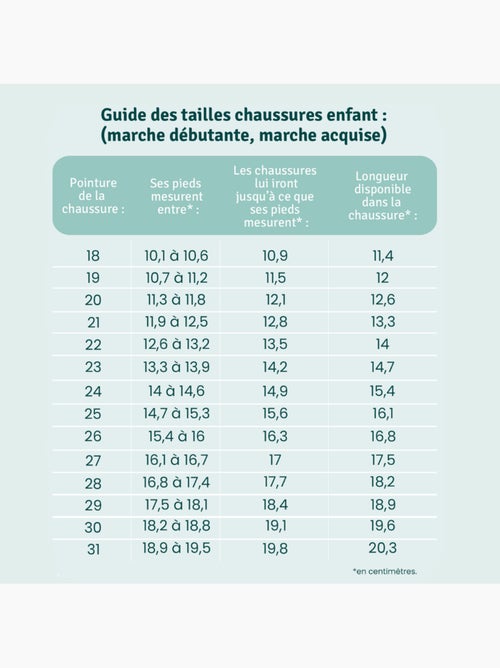 Bottines cuir fourrées enfant Rosy - Kiabi