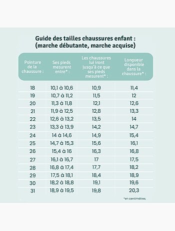 Bottines cuir fourrées enfant Rosy