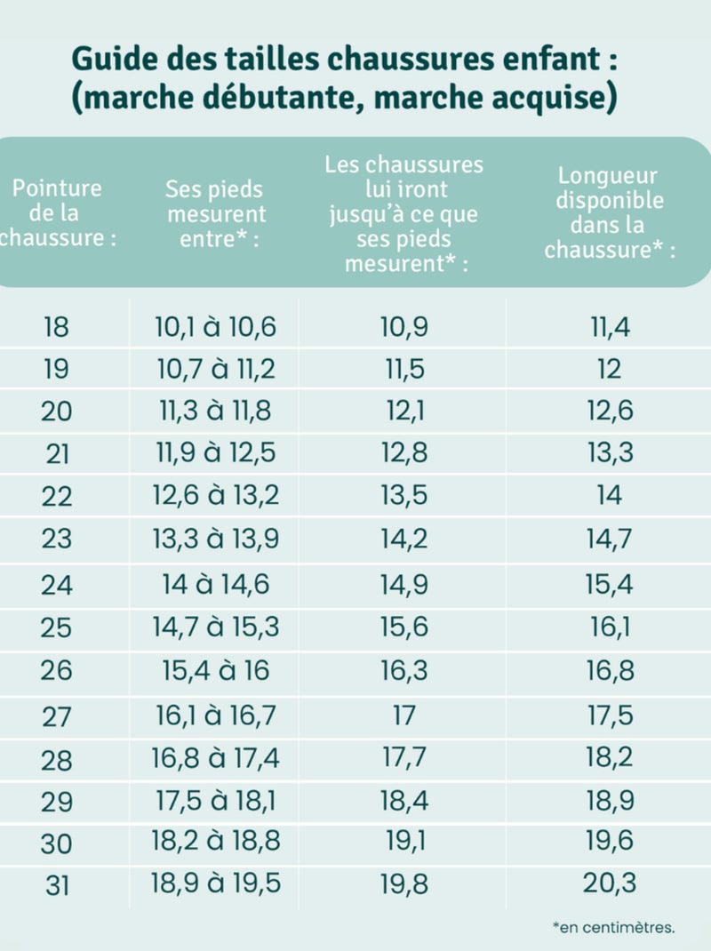 Bottines cuir fourrées enfant Rosy Marron - Kiabi