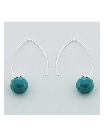 Boucles d'oreilles originales turquoise