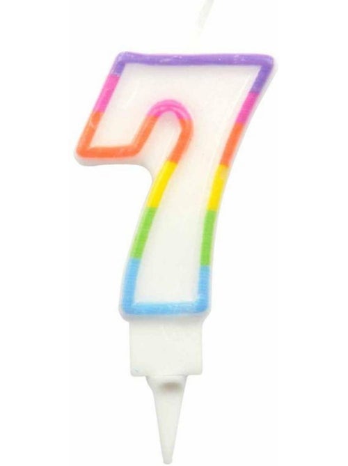 Bougie d'anniversaire chiffre 7 - Kiabi Bougie d'anniversaire chiffre 7 - Kiabi