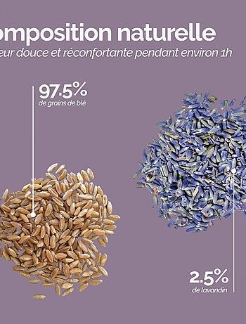 Bouillotte longue chauffante - Vivezen