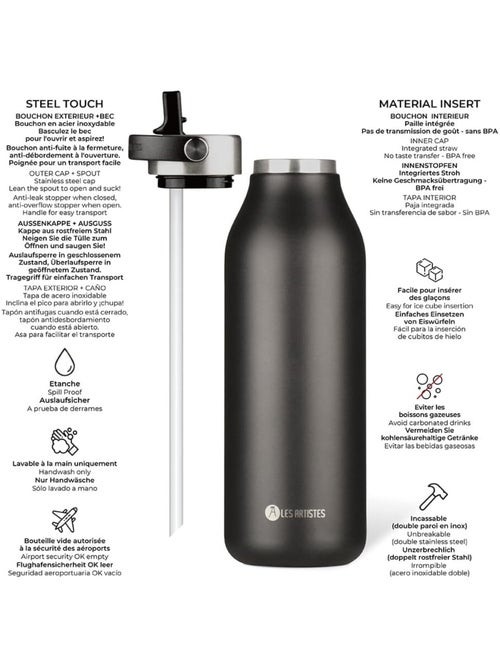 Bouteille isotherme 2.0 inox 1,5l - Kiabi Bouteille isotherme 2.0 inox 1,5l - Kiabi