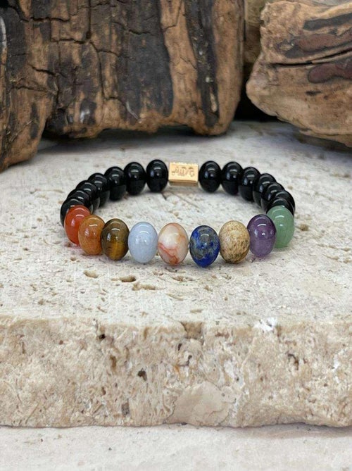 Bracelet astrologie - Kiabi