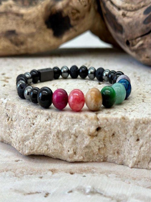 Bracelet énergie des chakras - Kiabi