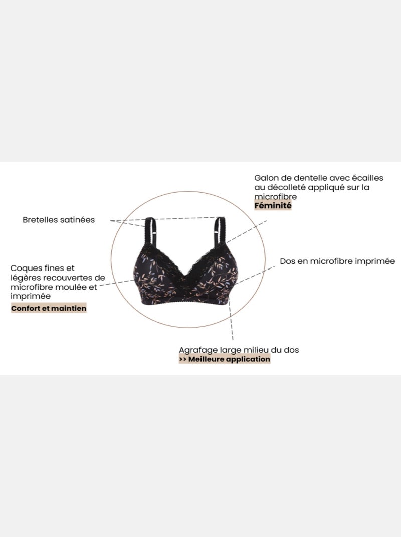 Brassière Coline Sans Complexe Noir Rose Bleu - Kiabi