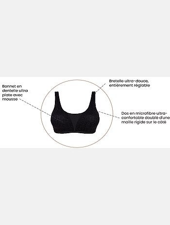 Brassière Perfect Curves Sans Complexe