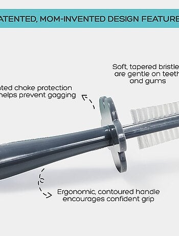 Brosse à dents ergonomique double face