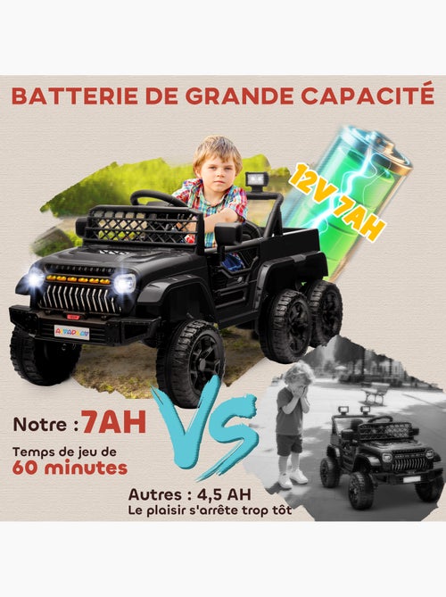 Buggy quad électrique enfant 6 roues 6x6 avec télécommande coffre - Kiabi