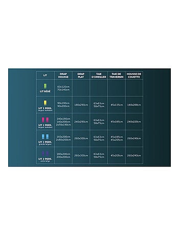 Cache sommier MICRO, par SOLEIL D'OCRE