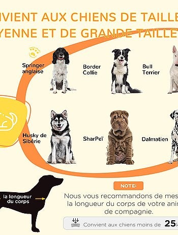 Cage pour chien sur pied style contemporain avec coussin