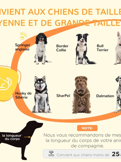 Cage pour chien sur pied style contemporain avec coussin - Kiabi