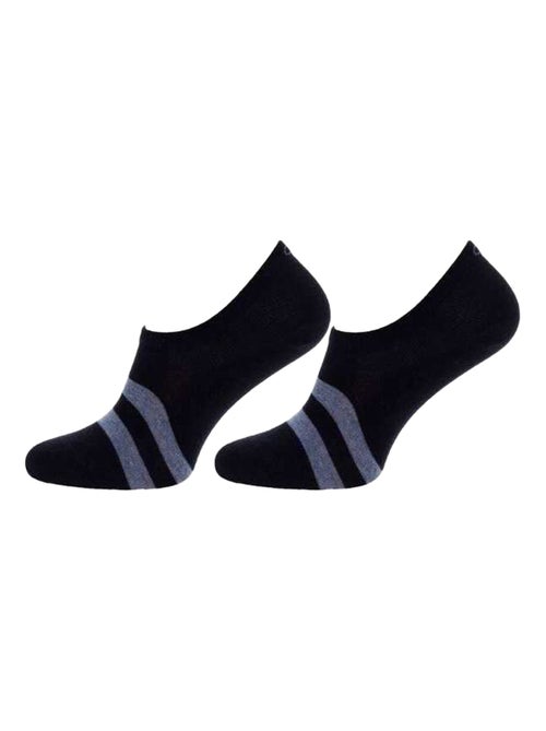 Calvin Klein - Chaussettes motif/style rayures contrastées - Kiabi Calvin Klein - Chaussettes motif/style rayures contrastées - Kiabi