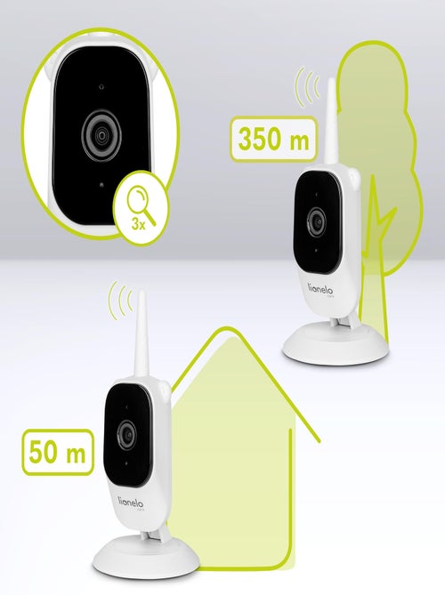 Caméra supplémentaire LIONELO Babyline 3.2 - Babyphone vidéo sans fil - Kiabi