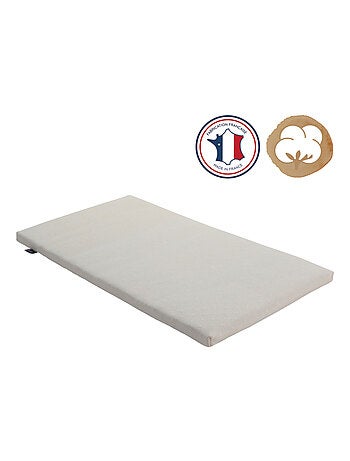 Candide - Matelas de voyage