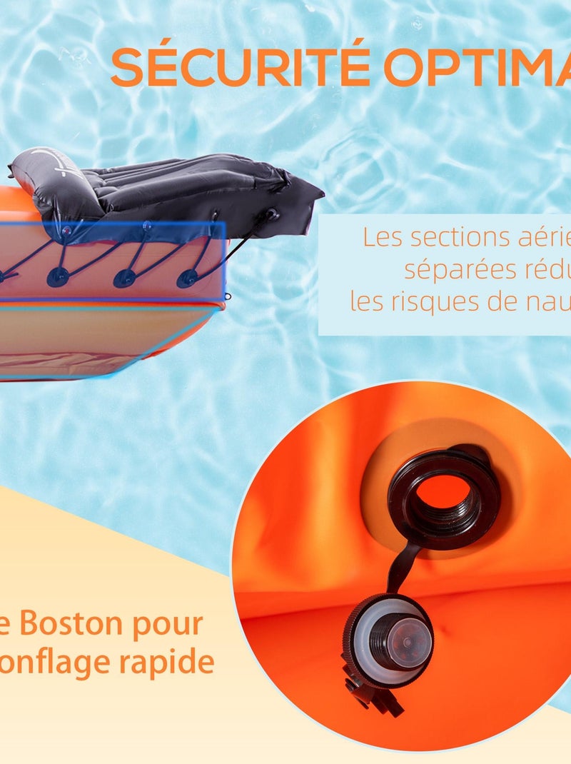 Canoë et kayak - Moulin Neuf Aventure - Rochefort-en-Terre Pluherlin