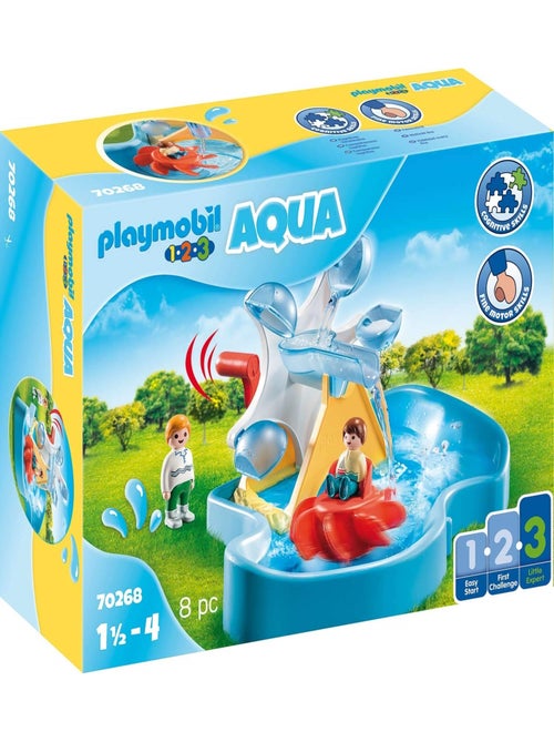 Carrousel aquatique - Kiabi