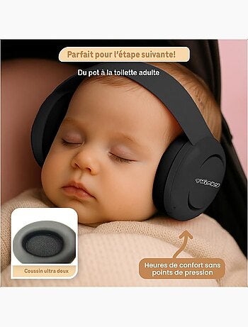 Casque anti-bruit bébé - baby muffy 23 db certifié ce - twinky