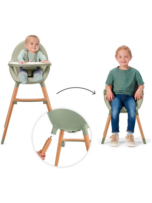 Chaise Haute Kinderkraft FINI 2 avec Plateau Réglable, Harnais 5 Points et Assise en Éco-Cuir - Kiabi Chaise Haute Kinderkraft FINI 2 avec Plateau Réglable, Harnais 5 Points et Assise en Éco-Cuir - Kiabi