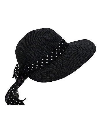 Chapeau capeline OREBRO