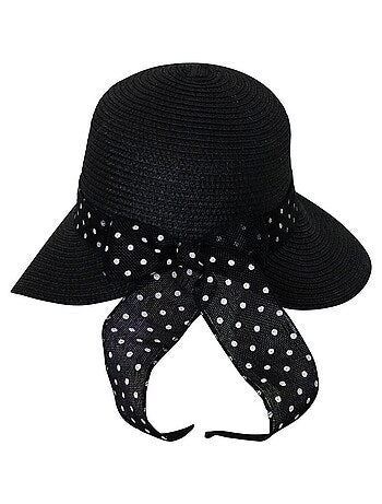 Chapeau capeline OREBRO