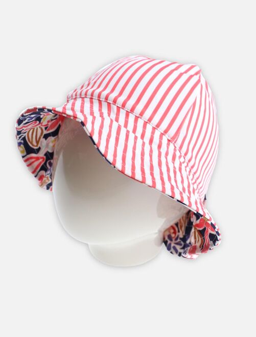 Chapeau bébé fille discount kiabi