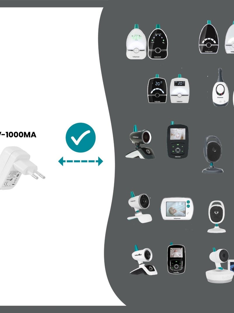 Chargeur Secteur USB Port Universel Mural Adaptateur 5V 'Babymoov' Blanc - Kiabi
