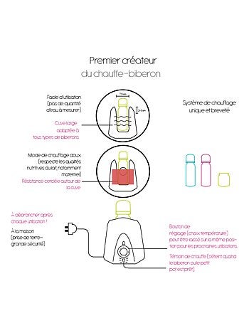Chauffe-biberon 230V
