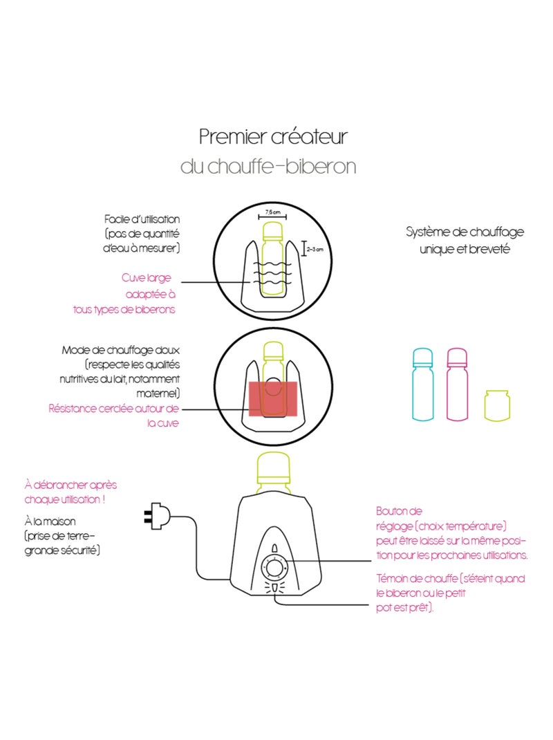 Chauffe-biberon 230V Marron glacé - Kiabi