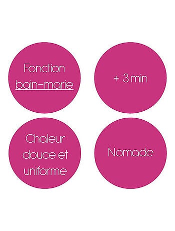 Chauffe-biberon bi-voltage nomade