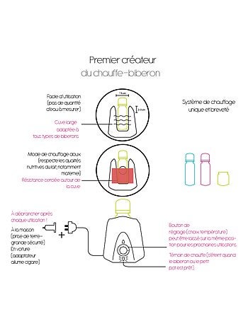 Chauffe-biberon bi-voltage nomade