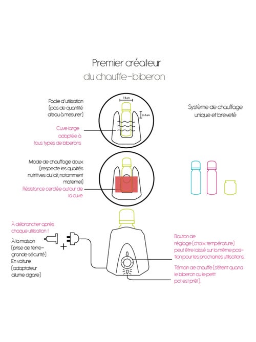 Chauffe-biberon bi-voltage nomade - Kiabi