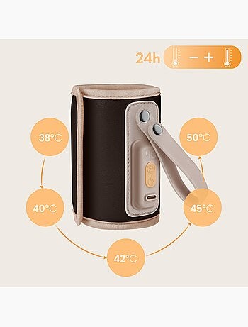 Chauffe-biberon portable LIONELO Thermup Go - USB - Température jusqu'à 24h - Sans BPA