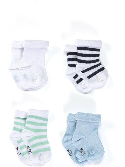 Chaussettes - Terre de Marins - Kiabi Chaussettes - Terre de Marins - Kiabi