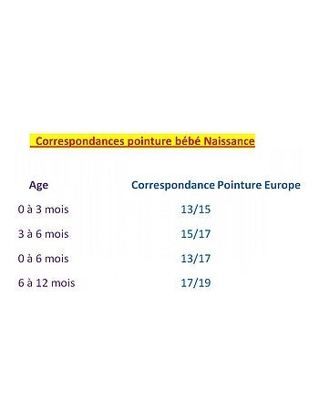 Chaussettes bébé naissance humour Confort et qualité - Pack de 4