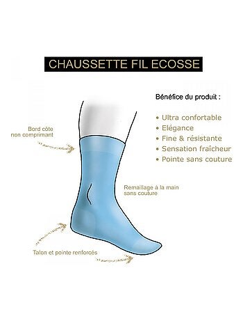 Chaussettes FIL D'ECOSSE