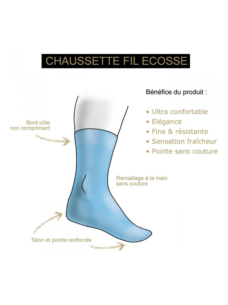 Chaussettes FIL D'ECOSSE Bleu - Kiabi