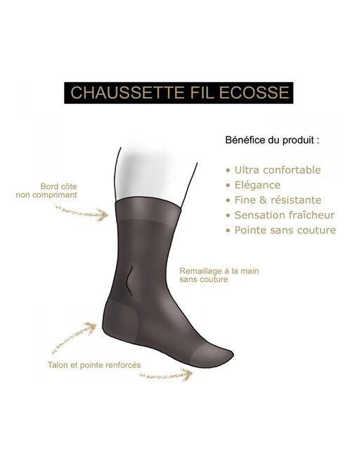 Chaussettes FIL D'ECOSSE - Kiabi