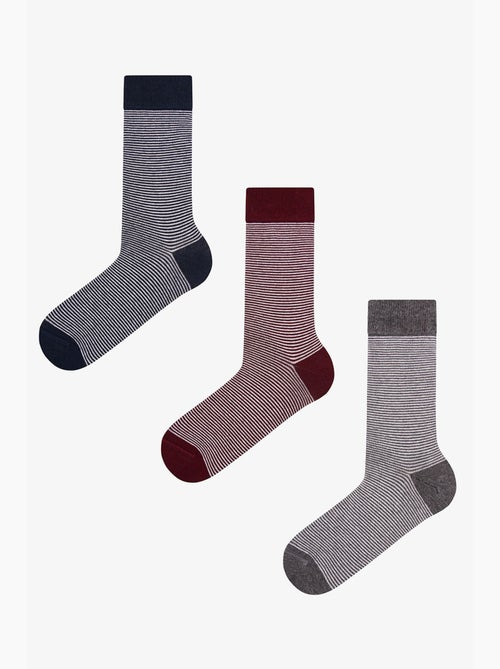 Chaussettes homme earth neutral à rayures, lot de 2 penti - Kiabi Chaussettes homme earth neutral à rayures, lot de 2 penti - Kiabi