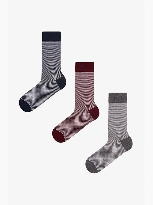Chaussettes homme earth neutral à rayures, lot de 2 penti - Kiabi Chaussettes homme earth neutral à rayures, lot de 2 penti - Kiabi