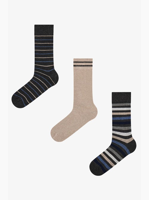 Chaussettes homme modern layer à rayures, paire penti - Kiabi Chaussettes homme modern layer à rayures, paire penti - Kiabi