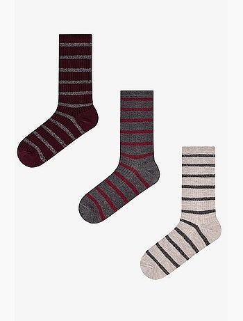 Chaussettes mi-hautes rayées et pailletées parlak line, lot de 2 penti