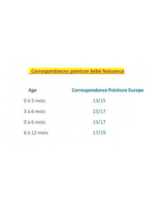 Chaussettes Pack Fille MONSIEUR MADAME - Pack de 8 - Kiabi