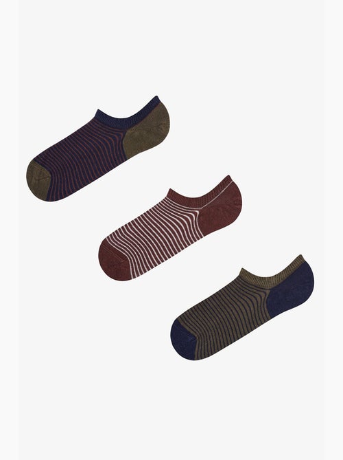 Chaussettes sneaker rayées below surface pour homme, paire penti - Kiabi Chaussettes sneaker rayées below surface pour homme, paire penti - Kiabi