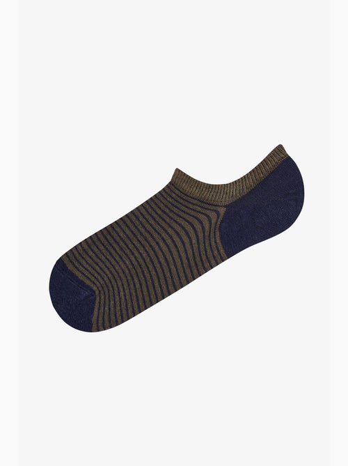 Chaussettes sneaker rayées below surface pour homme, paire penti - Kiabi Chaussettes sneaker rayées below surface pour homme, paire penti - Kiabi