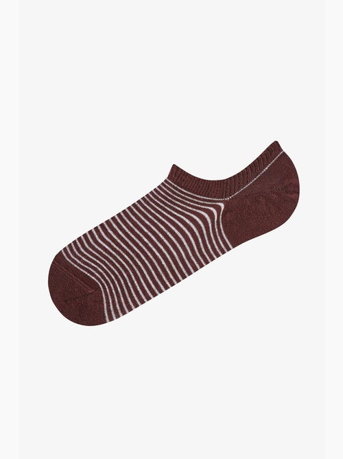 Chaussettes sneaker rayées below surface pour homme, paire penti - Kiabi Chaussettes sneaker rayées below surface pour homme, paire penti - Kiabi